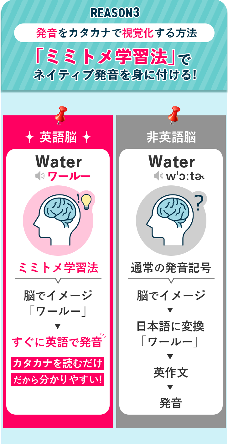 幕末リスニング